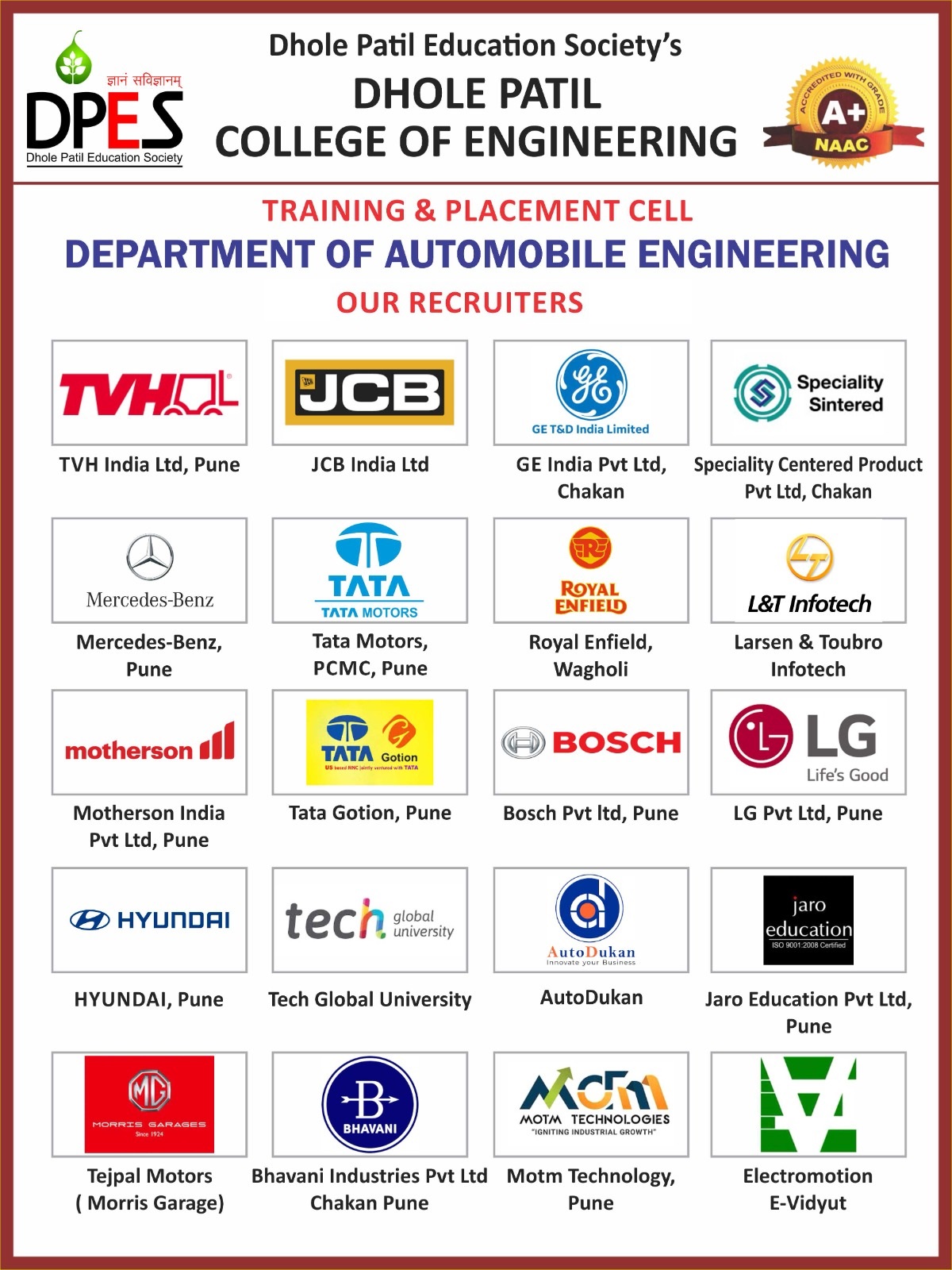 Auto Company Logo 23-24 Auto Company Logo 23-24