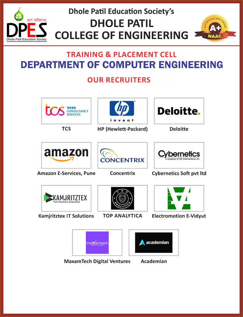 Comp Recruiters Logo Comp Recruiters Logo